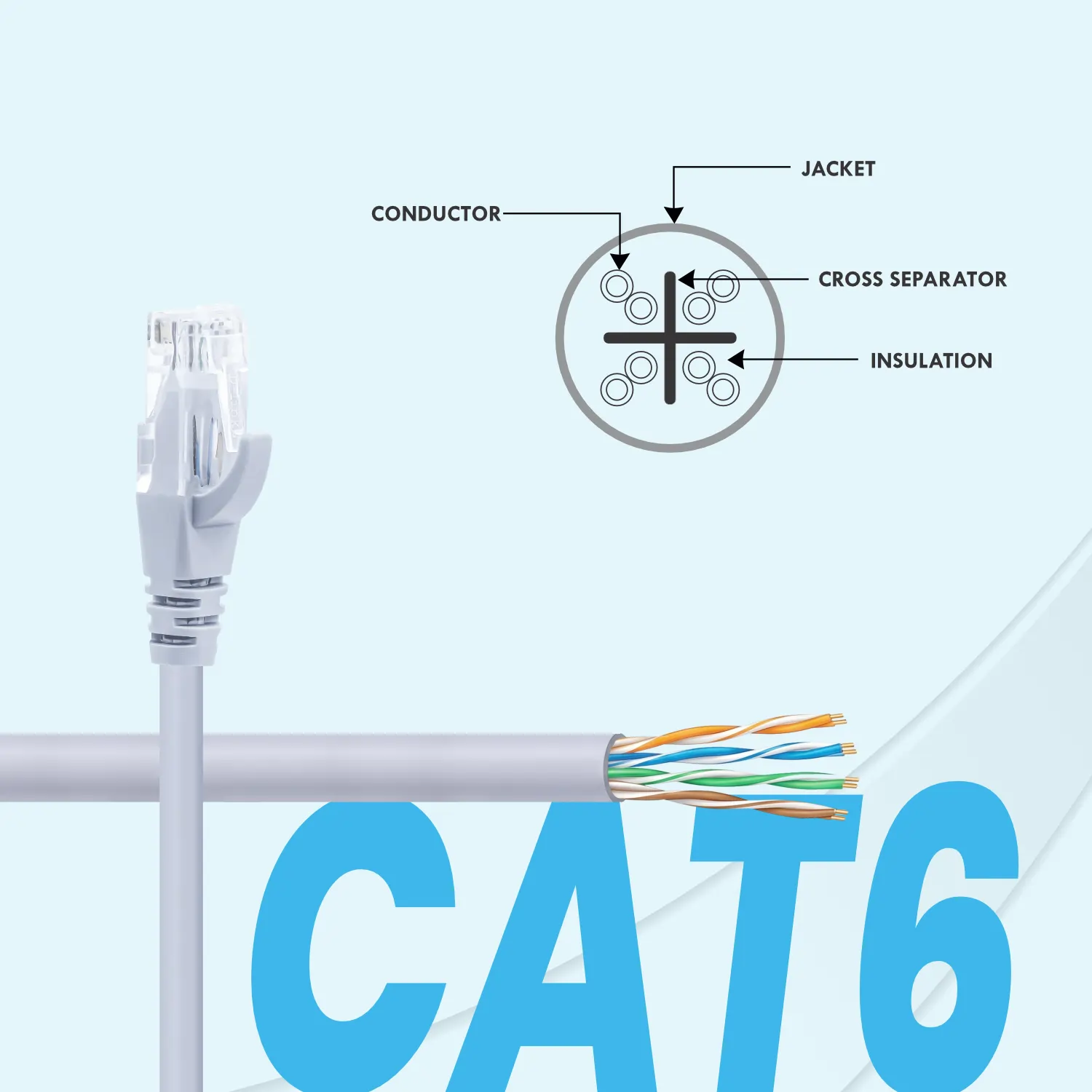ERD PATCH CORD LC-102 (2 MTR) - Image 6