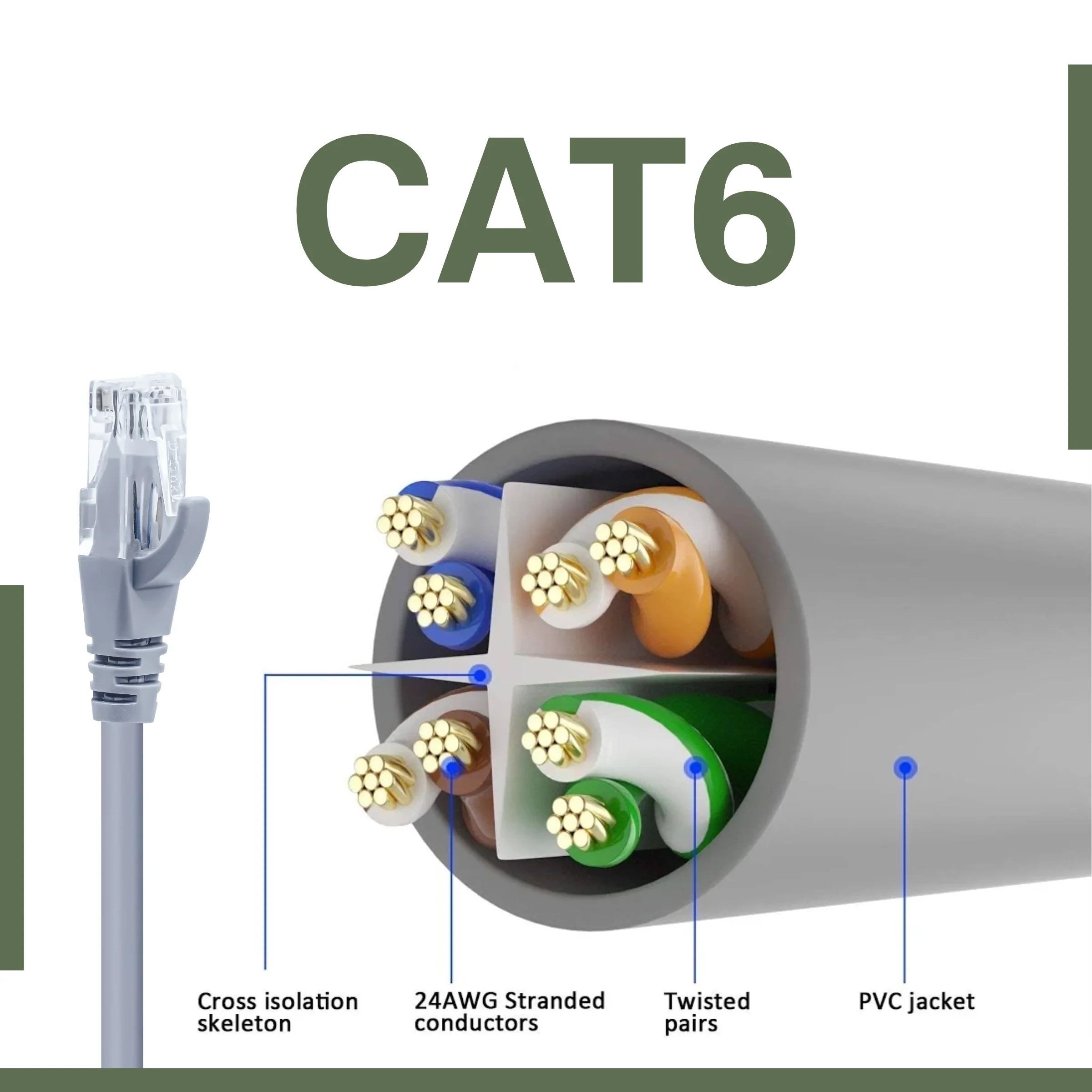 ERD PATCH CORD LC-103 (3 MTR) - Image 4