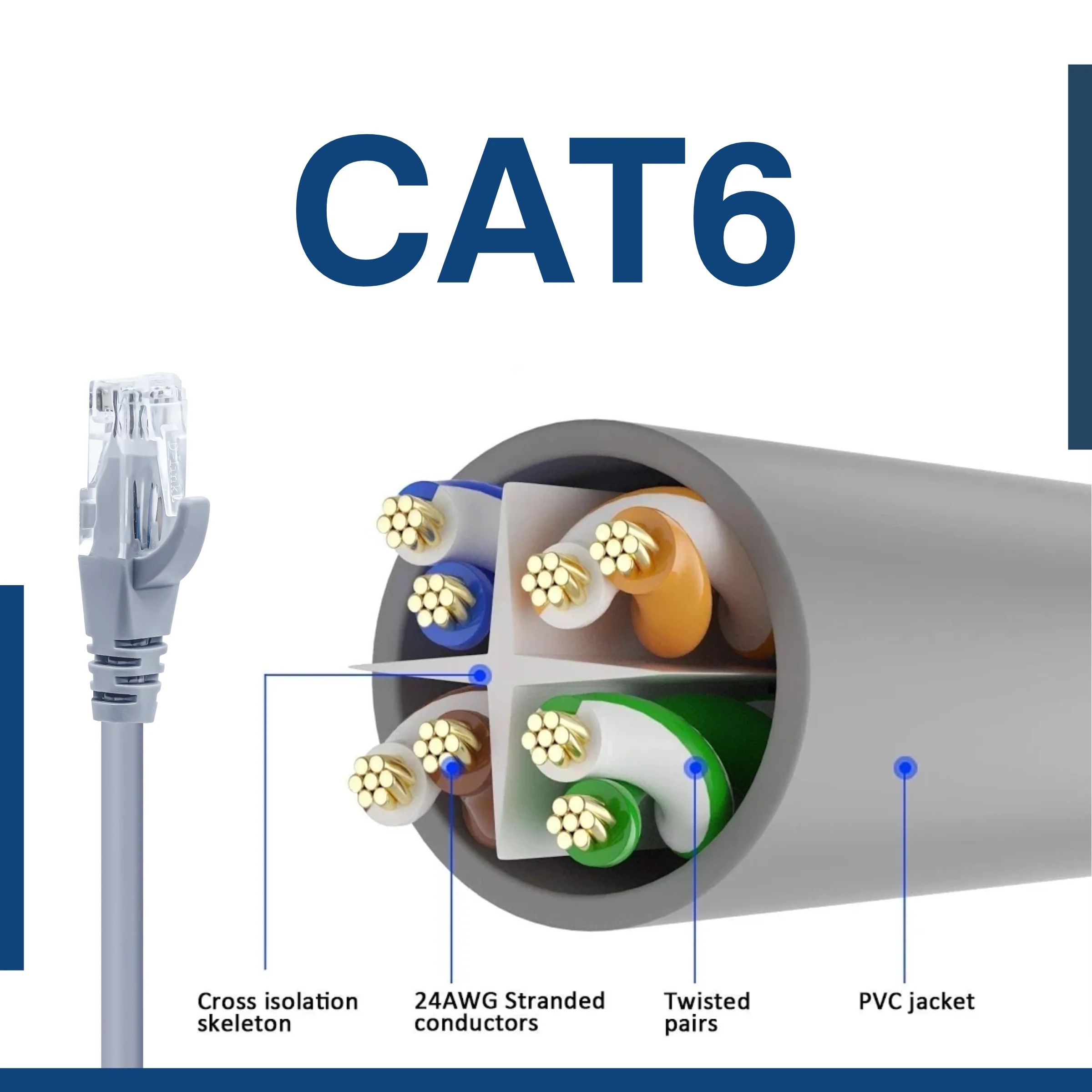 ERD PATCH CORD LC-104 (5 MTR) - Image 4