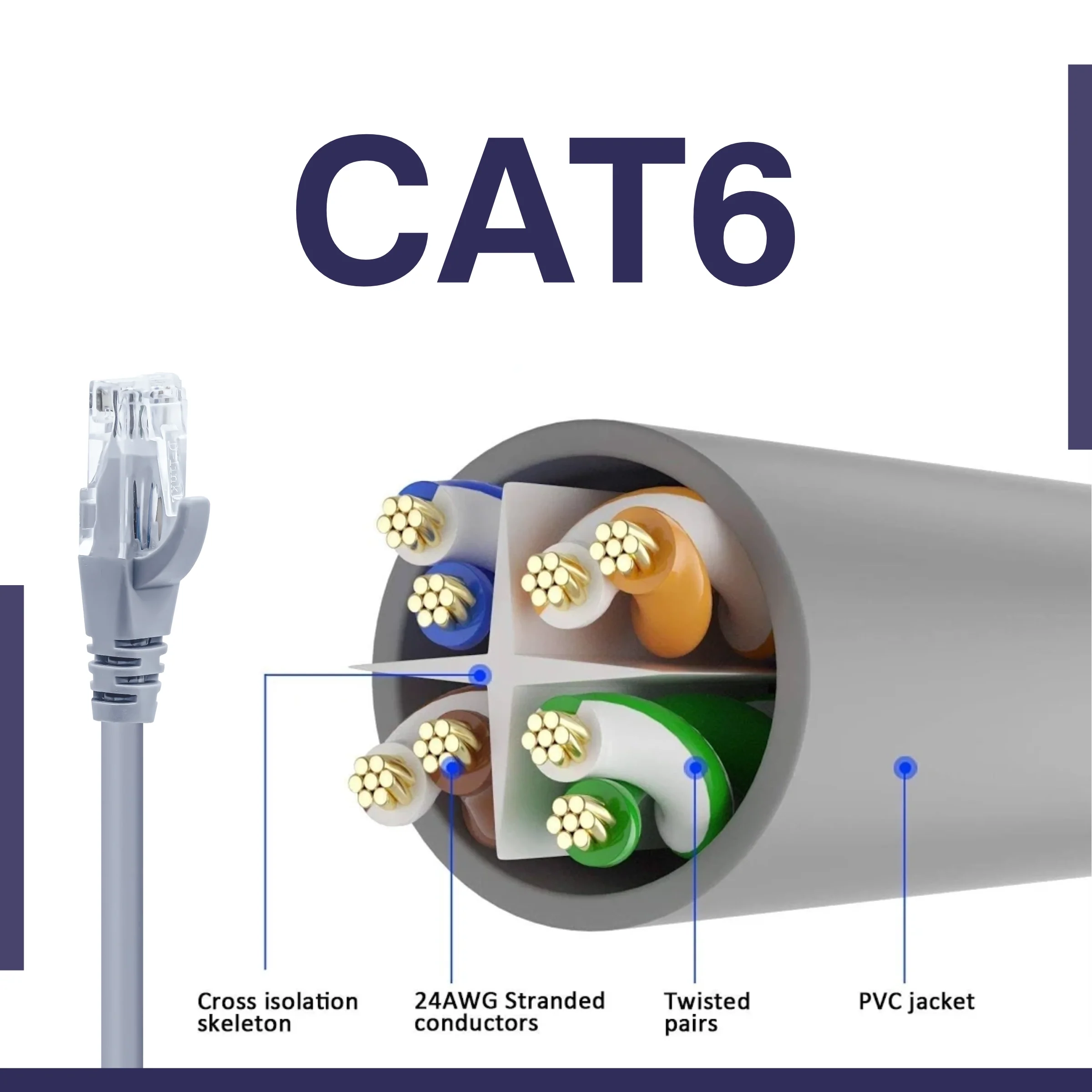 ERD PATCH CORD LC-105 (10 MTR) - Image 4