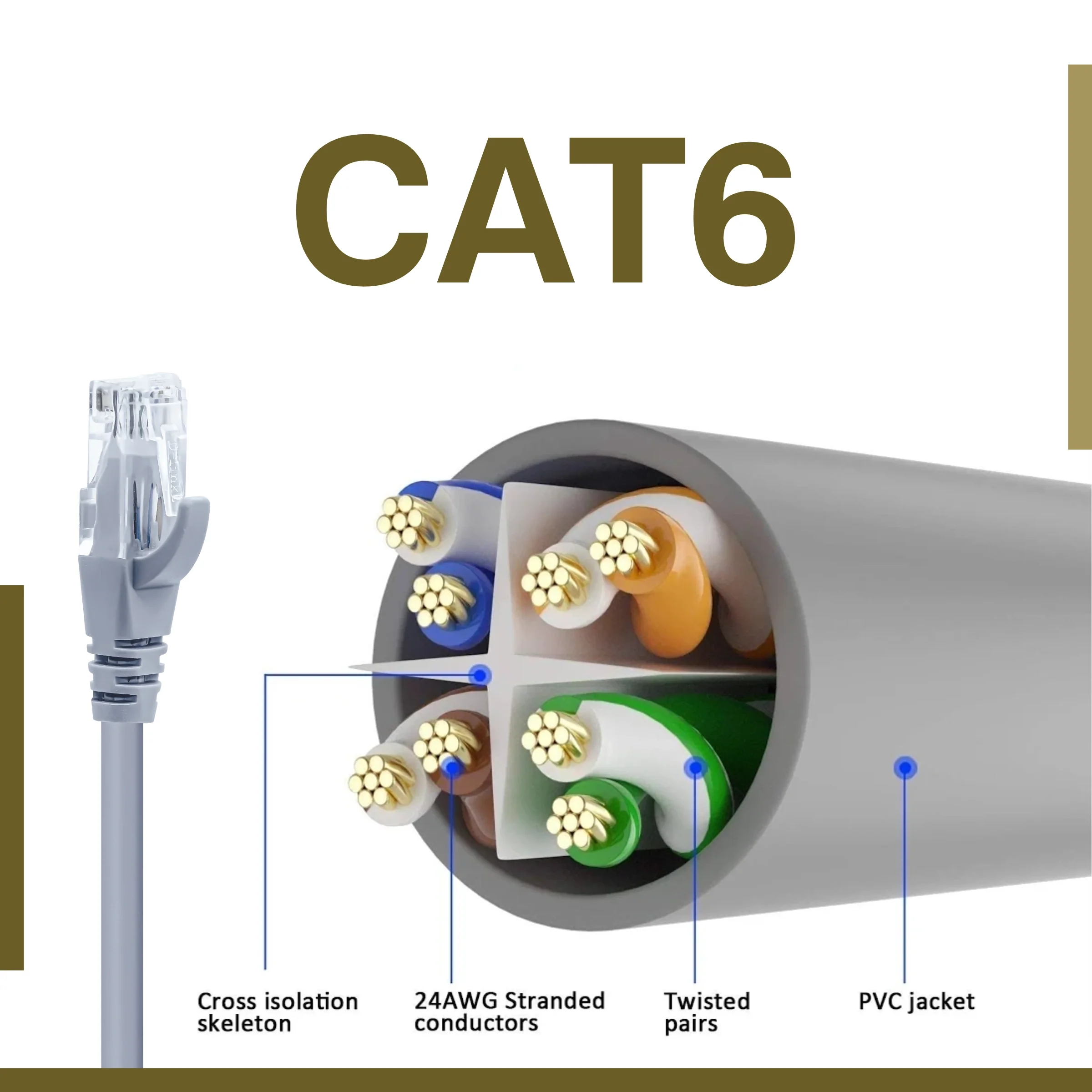 ERD PATCH CORD LC-107 (20 MTR) - Image 4