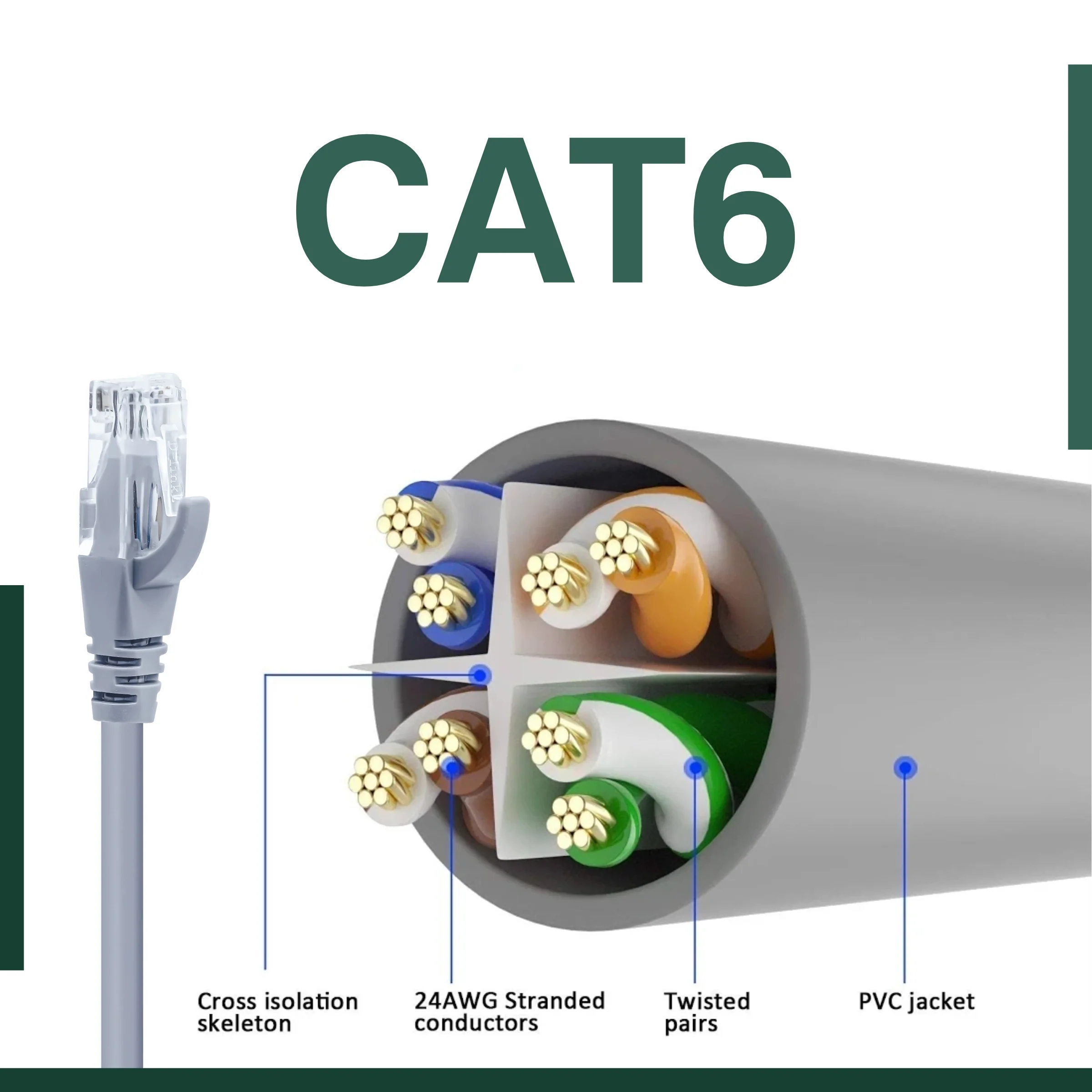 ERD PATCH CORD LC-108 (30 MTR) - Image 4
