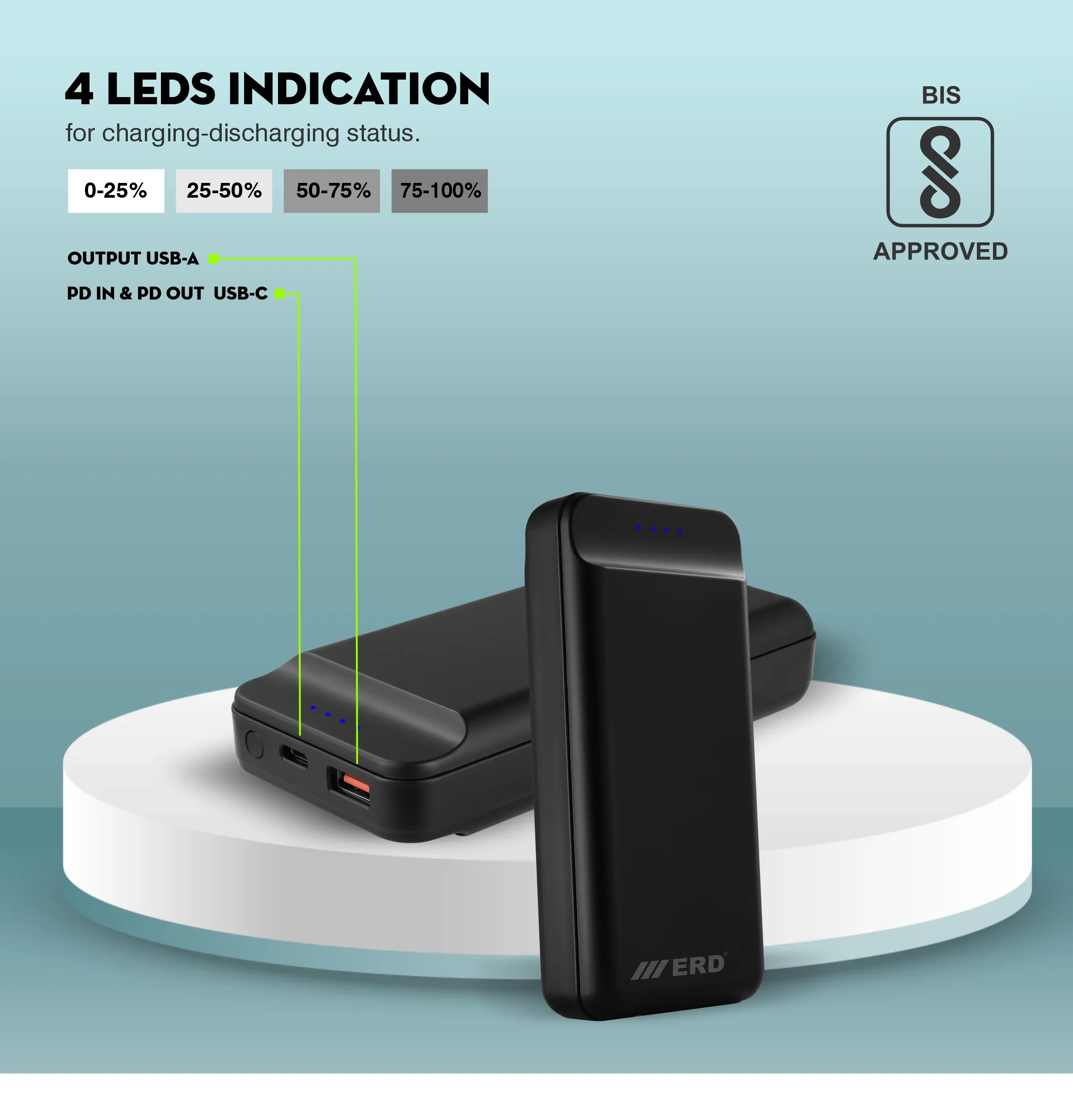 ERD PB-140 Power Bank 20000 mAh (25W) - Image 13