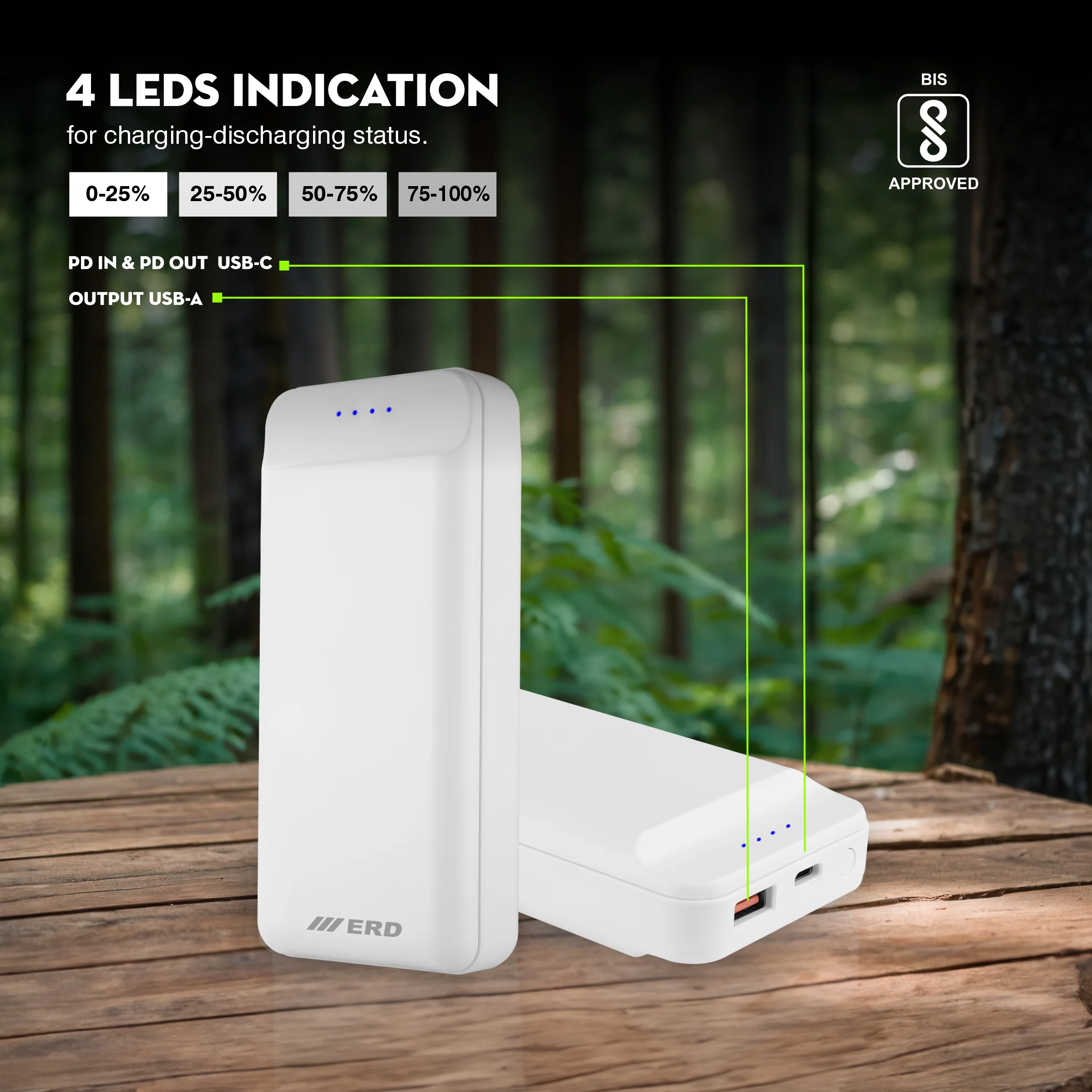 ERD PB-140 Power Bank 20000 mAh (25W) - Image 4