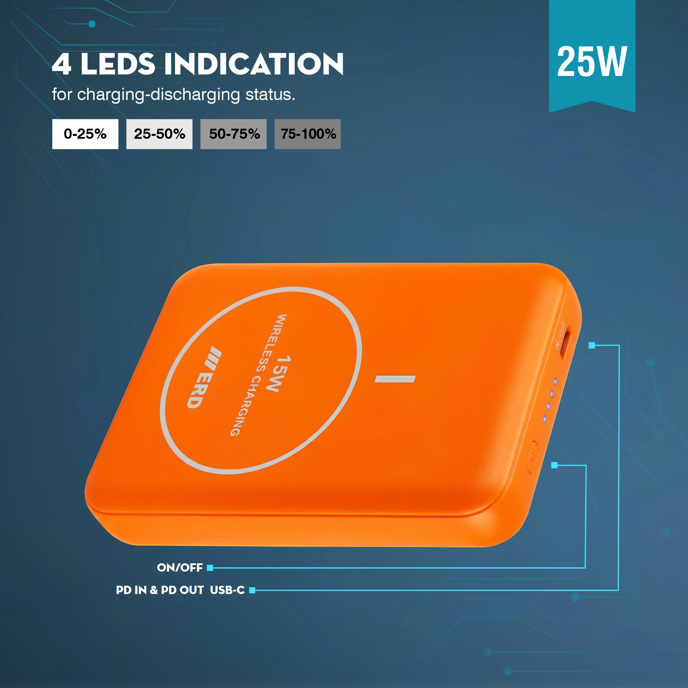ERD PB-180 Power Bank 10000 mAh (25W) with 15W Wireless Charging - Image 32