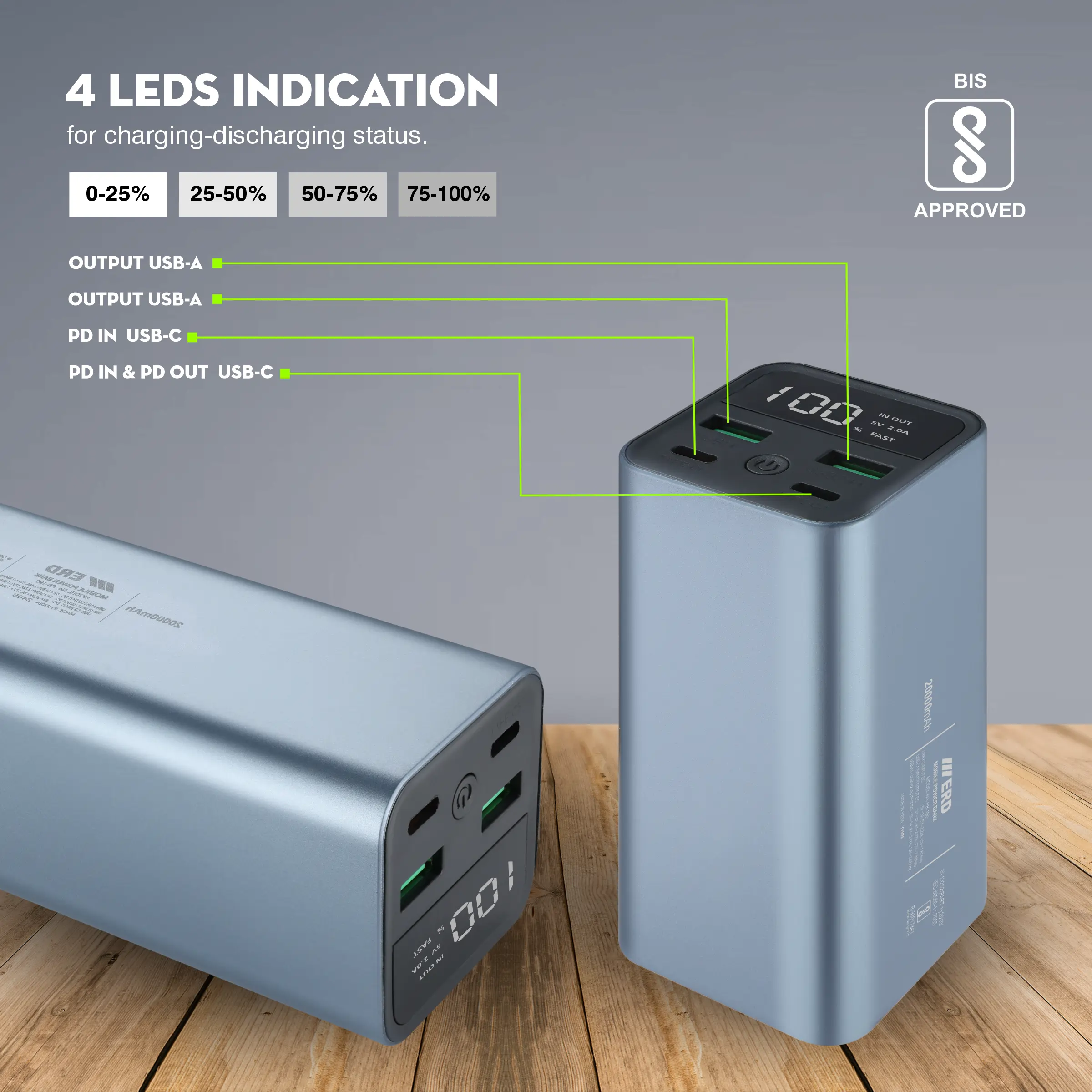 ERD PB-190 Power Bank 20000 mAh (25W) - Image 4