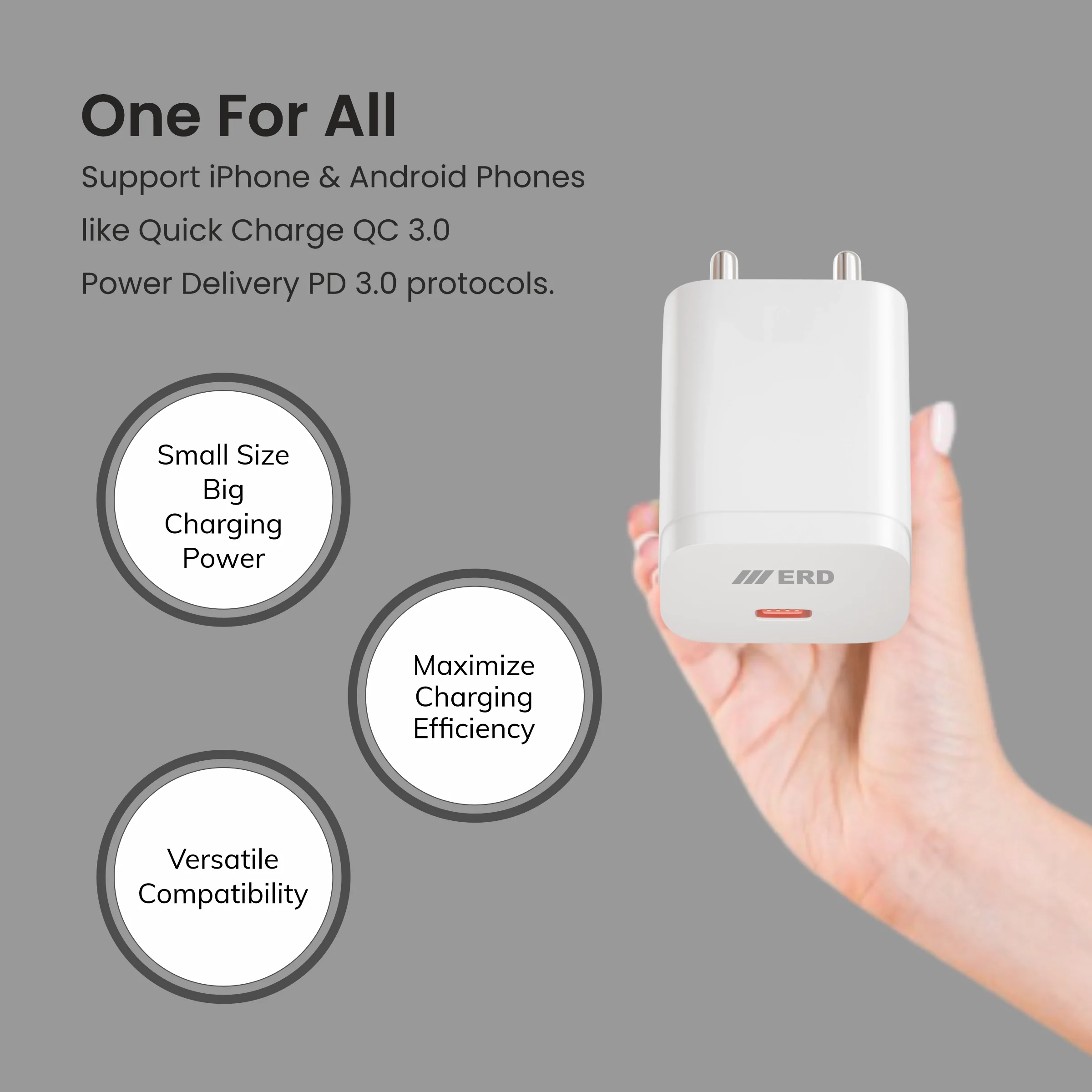 ERD TC-232 USB-C Charger, 25W - Image 6