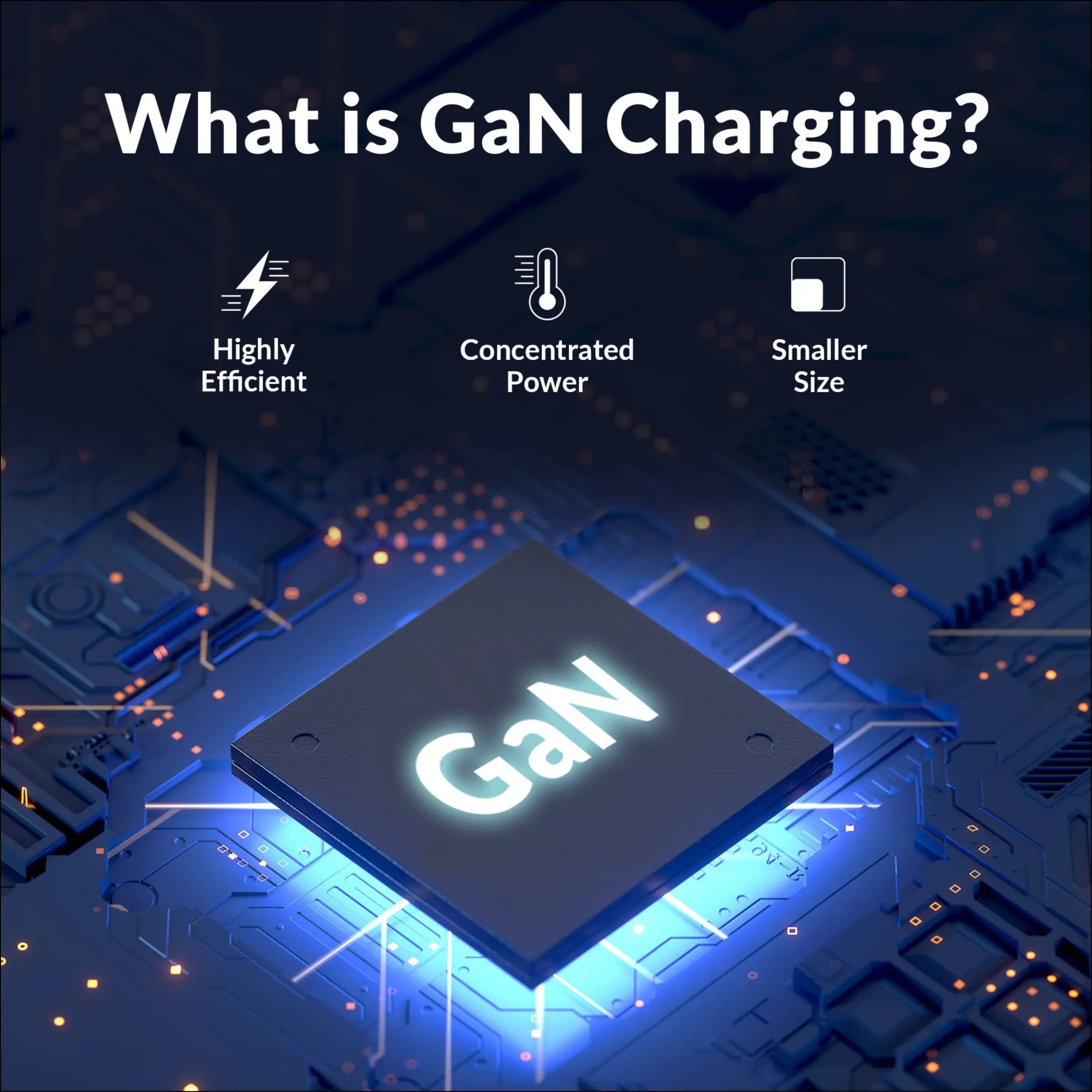 ERD TC-146 USB A/C GaN Charger, 65W - Image 6